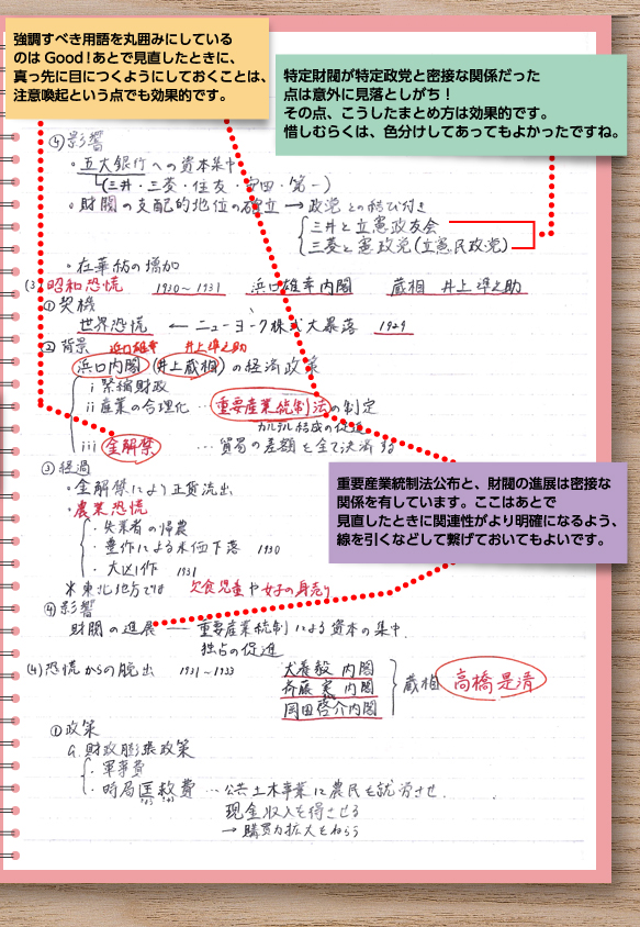 日本史の授業ノート