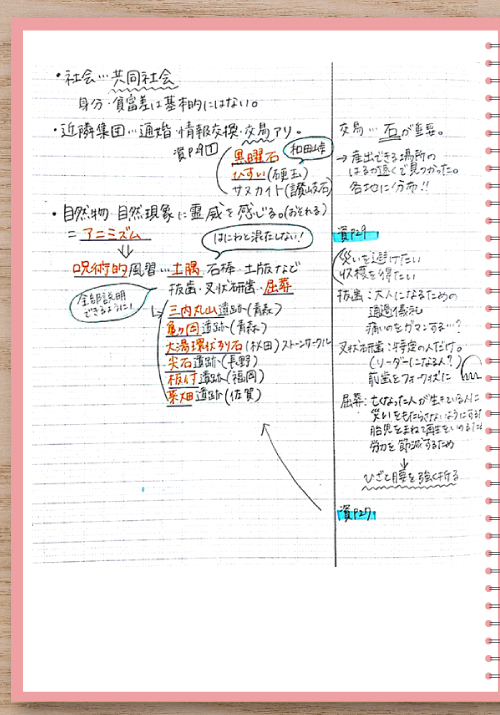 日本史の授業ノート