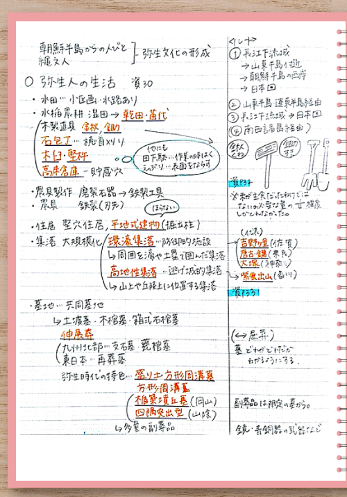 日本史の授業ノート