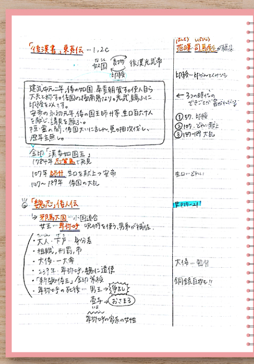 日本史の授業ノート