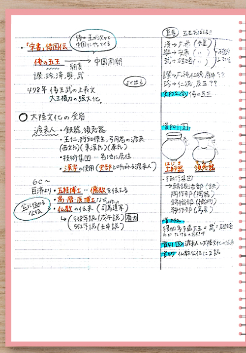 日本史の授業ノート