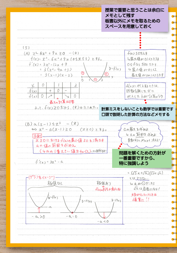 数学の授業ノート