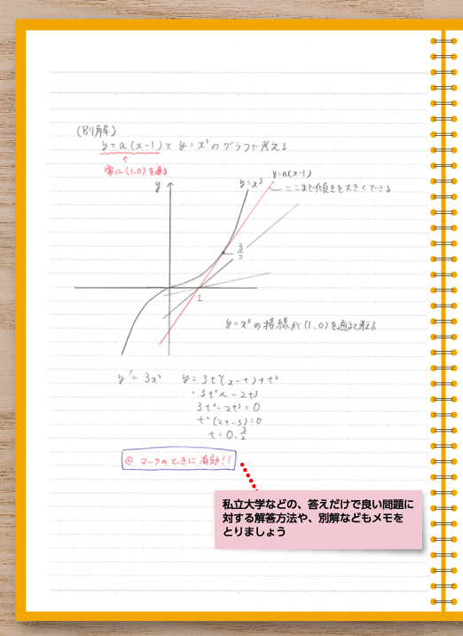 数学の授業ノート