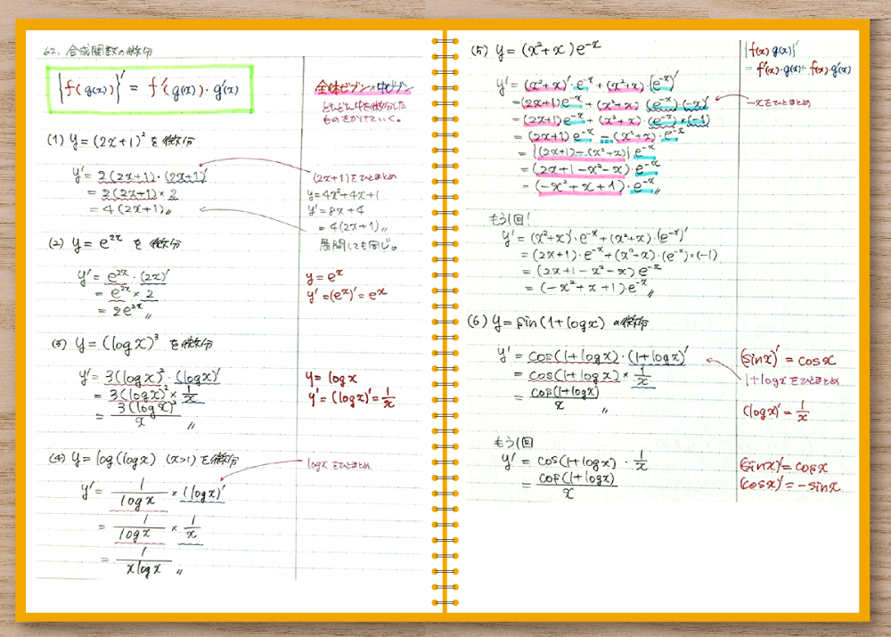 数学の授業ノート