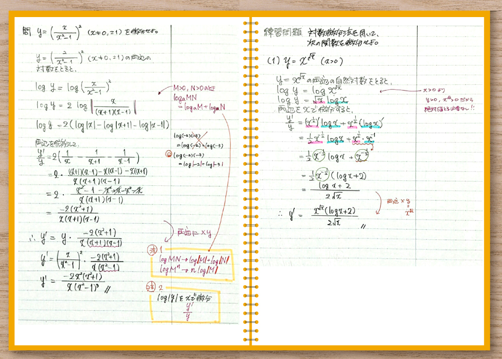 数学の授業ノート