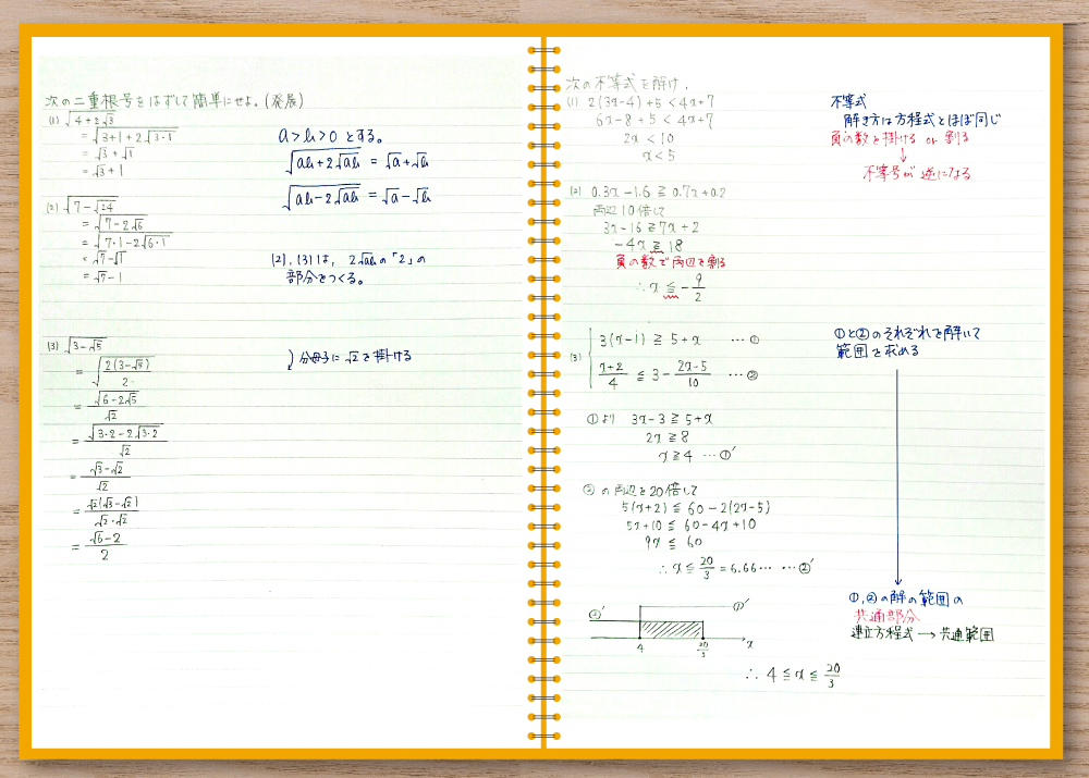 数学の授業ノート