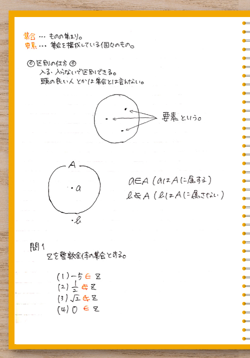 数学の授業ノート