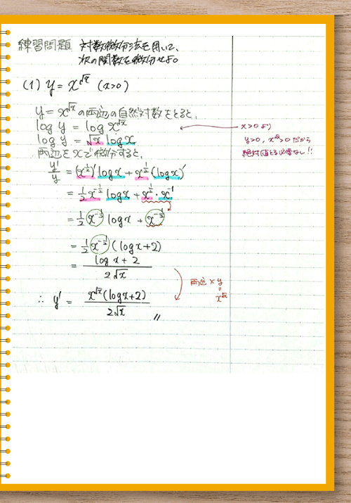 代々木ゼミナール（予備校） | 代ゼミ講師が教えるノート術 数学