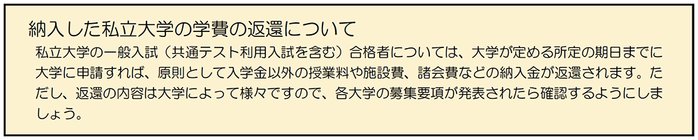 納入した私立大学の学費の返還について