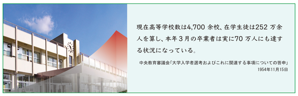 学校の写真