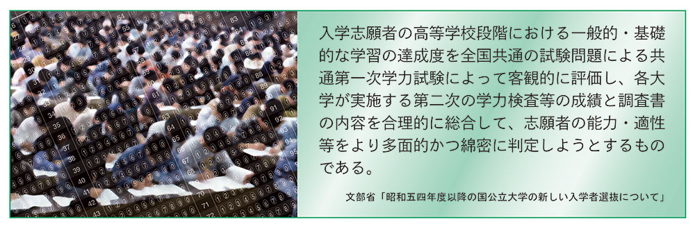 センター試験のイメージ画像、および、「入学志願者の高等学校段階における一般的・基礎的な学習の達成度を全国共通の試験問題による共通第一次学力試験によって客観的に評価し、各大学が実施する第二次の学力検査等の成績と調査書の内容を合理的に総合して、志願者の能力・適性等をより多面的かつ綿密に判定しようとするものである。」というテキスト