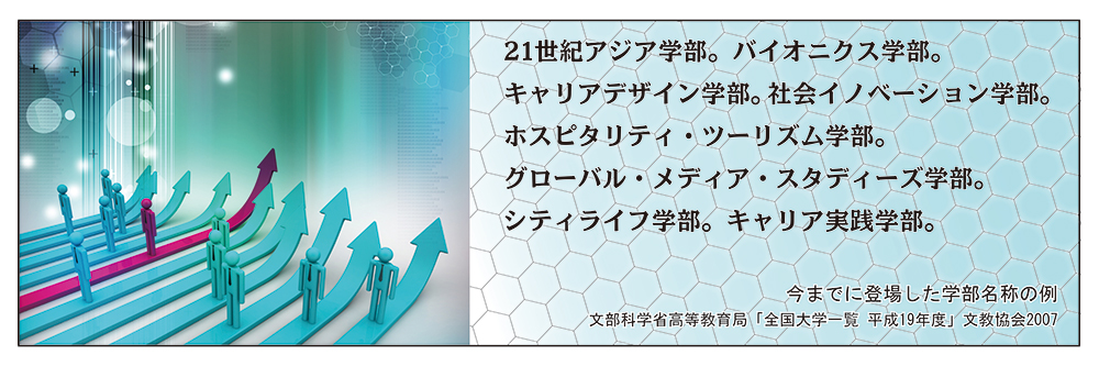 イメージ写真、および「21世紀アジア学部。バイオニクス学部。キャリアデザイン学部。社会イノベーション学部。ホスピタリティ・ツーリズム学部。グローバル・メディア・スタディーズ学部。シティライフ学部。キャリア実践学部。（『今までに登場した学部名称の例）』文部科学省高等教育局「全国大学一覧　平成19年度」文教協会2007」というテキスト